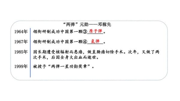 七年级下册语文 第一单元 单元整体教学 阅读综合实践 课件