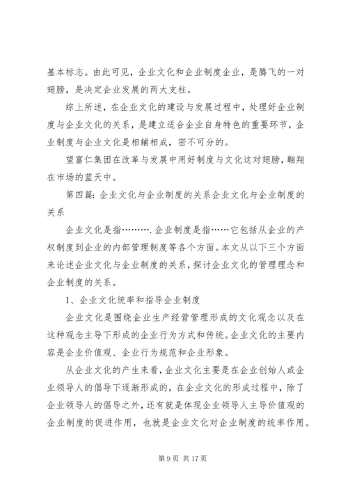 企业制度与质量体系和企业标准的关系.docx