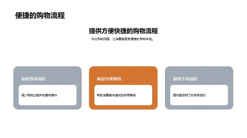 家居电商营销新策略