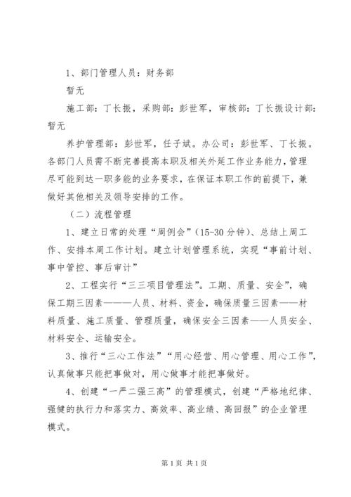 园林公司管理制度.docx