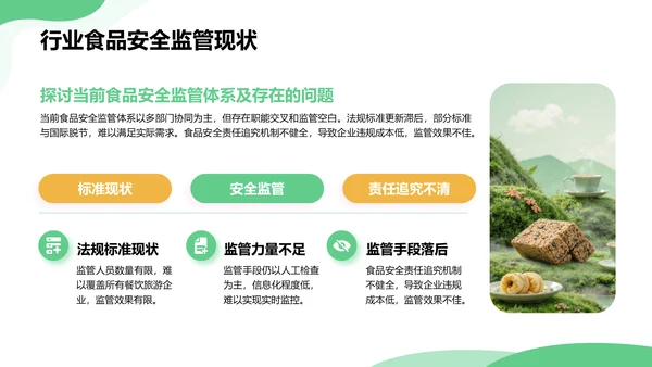 绿色商务风餐饮美食商业计划书PPT模板