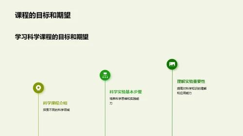 揭秘科学实验之旅