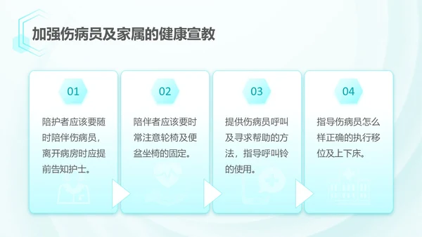 浅蓝色简约风跌倒坠床应急预案PPT应急预案培训
