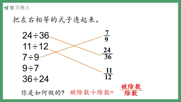 新人教版数学五年级下册4.5  分数与除法(2)课件