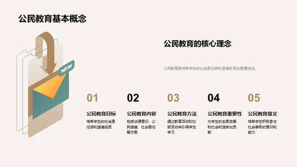 公民素养从我做起