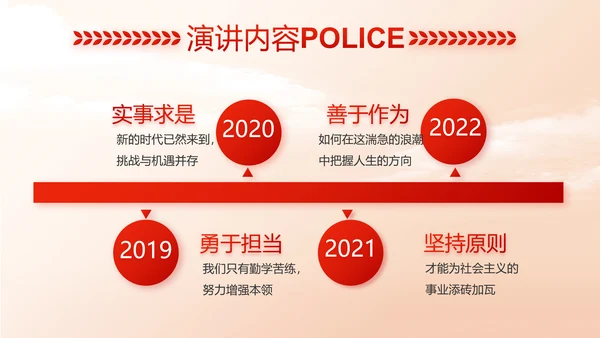 红色大气中国公安警察工作总结动态PPT模板