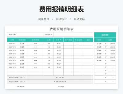 费用报销明细表