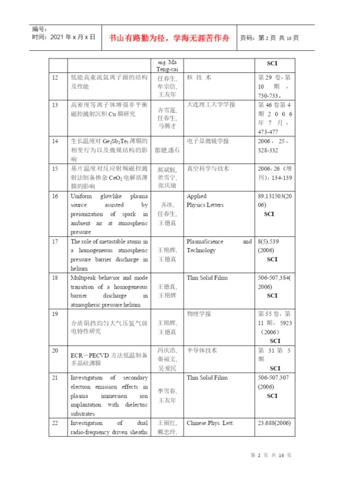 科学研究论文统计表.docx