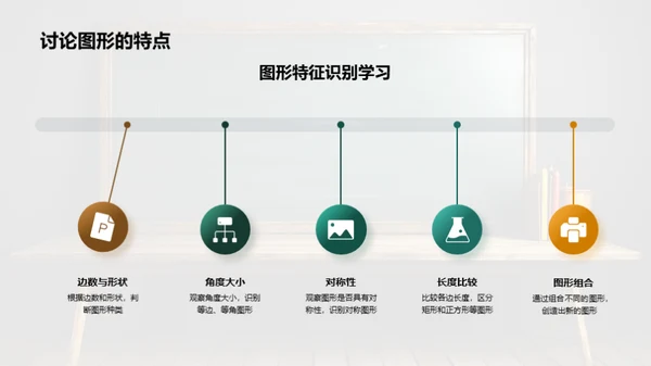 平面几何图形解秘