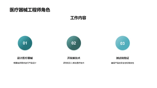 探索医疗器械新纪元