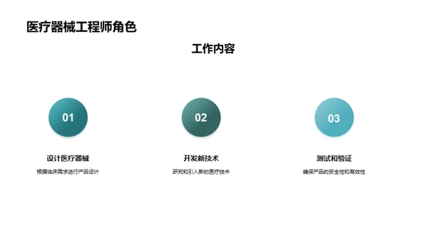 探索医疗器械新纪元