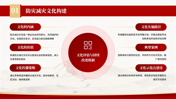 红色商务风防灾减灾宣传活动PPT模板