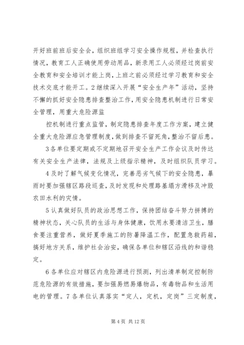 二0一二年计划生育目标管理责任状.docx