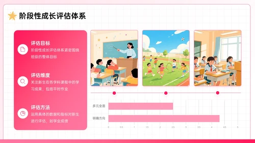 粉色系插画风迎新主题班会PPT模板