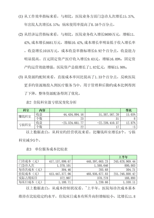 朝阳医院全成本核算专项项目综述