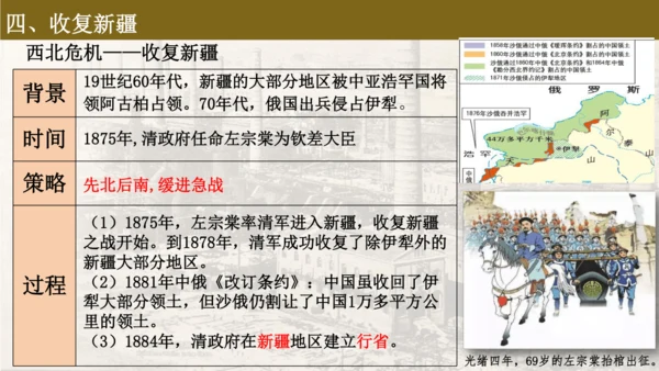 第4课 洋务运动和边疆危机  课件