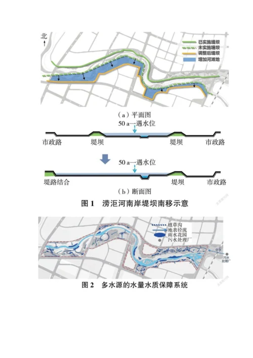 人水共生视角下城市河流生态修复研究与实践.docx