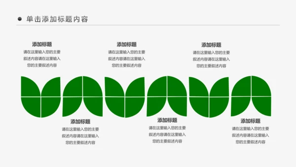 医院医生医药医疗医学类通用工作汇报PPT模板