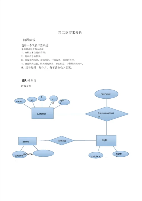 数据库课程设计飞机订票系统