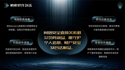 橙蓝色科技风网络安全宣传周科普讲座PPT模板