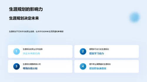 掌握未来，生涯规划