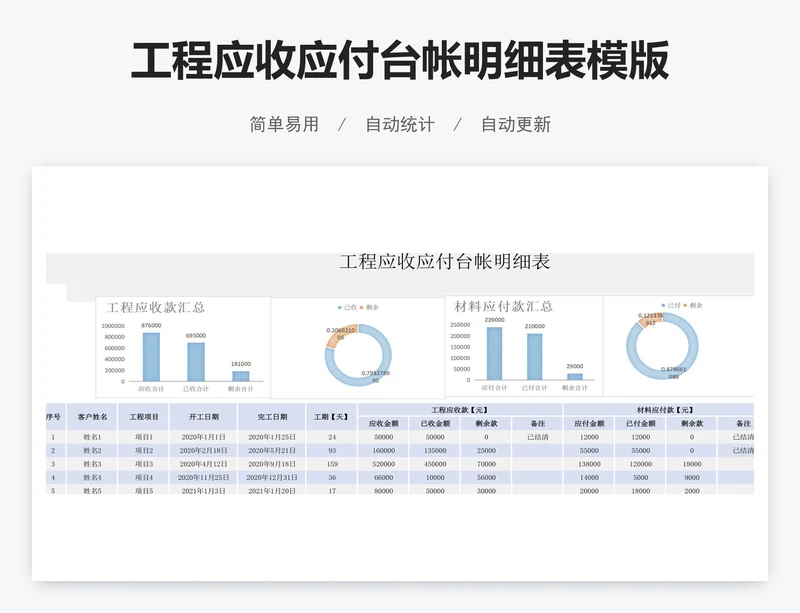 工程应收应付台帐明细表模版