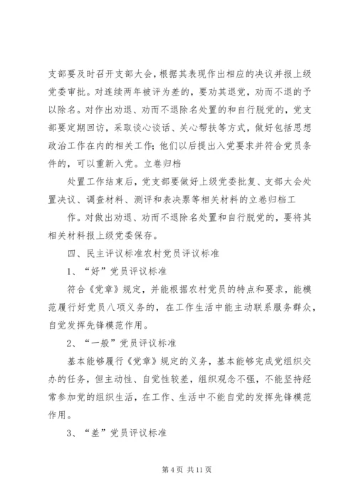 非公有制企业党组织开展民主评议党员工作实施方案 (2).docx