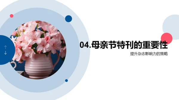 母亲节特刊深度解析