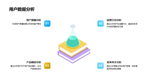 电商视角下的保健品革新