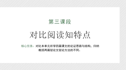 部编版语文九年级上册第五单元整体教学 课件(共38张PPT)