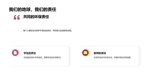 绿色校园实践报告PPT模板