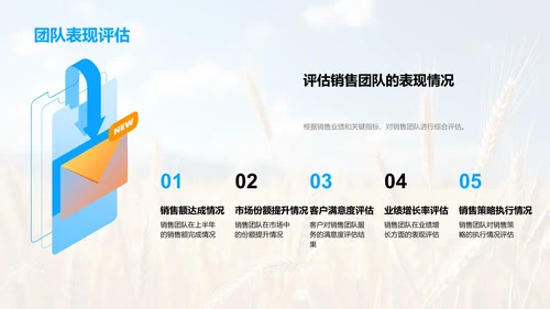农产销售年中盘点