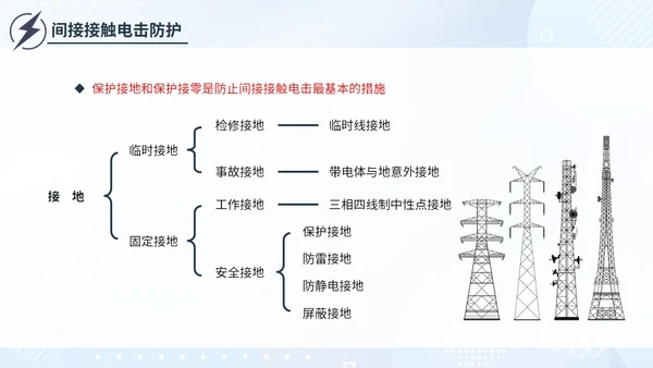 简约插画蓝色电气培训高压电工安全管理用电安全电力培训PPT模板