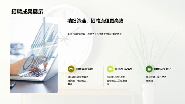 人资行政半年回顾与展望