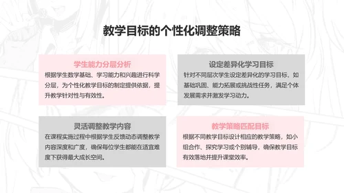 次元少女白色插画风教学课件