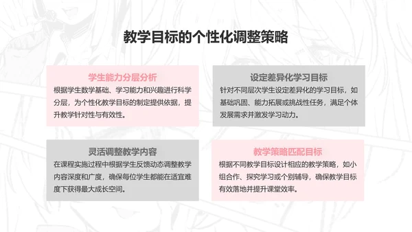 次元少女白色插画风教学课件