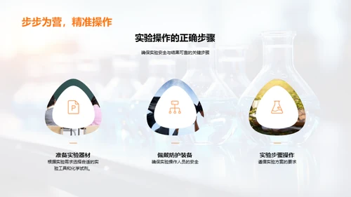 探索化学反应之美