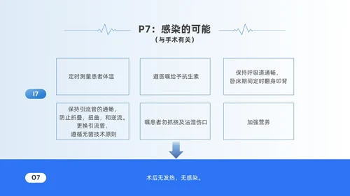 蓝色简约风慢性硬膜下血肿教学查房培训ppt模板护理查房