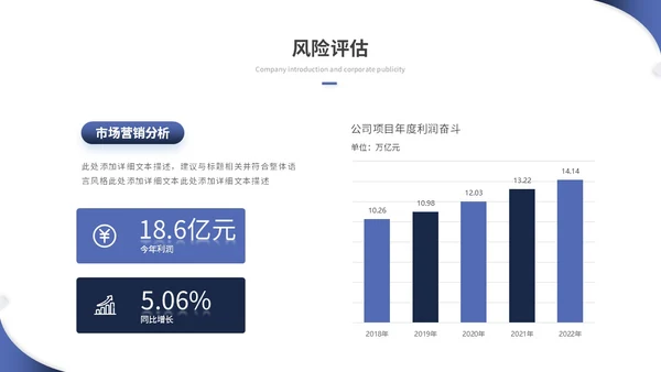 蓝色简约商务商业计划书项目招商合作ppt模板