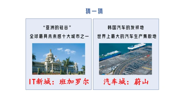 人文地理上册 3.6 不同类型的城市 课件（共19张PPT）