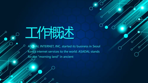 蓝色科技感年终工作总结汇报动态PPT