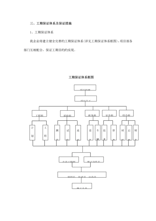 工期保证体系及保证措施通用.docx