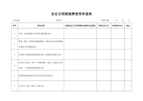 安全文明措施费使用审查表