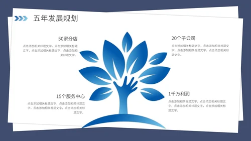 携手并进互创未来商业项目计划书通用PPT模板