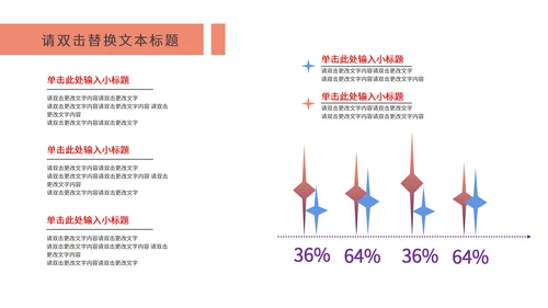 红色渐变简约风线条数据报告PPT模板