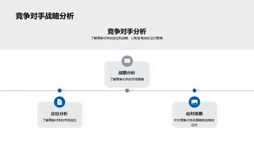 未来市场营销蓝图