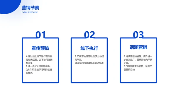 简约商务风口腔健康爱牙日节日营销方案