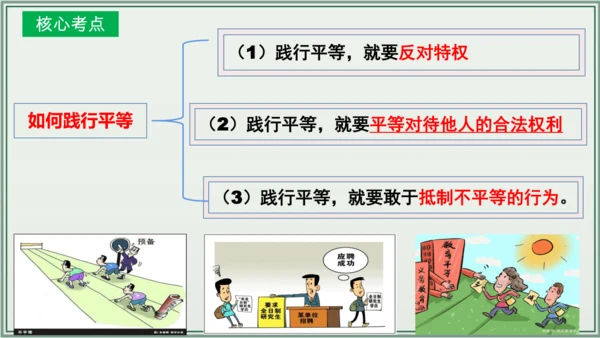 《讲·记·练高效复习》 第四单元 崇尚法治精神 八年级道德与法治下册 课件(共25张PPT)