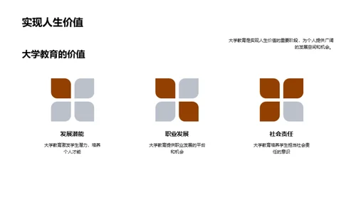 揭秘大学教育