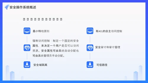 安全上网网络安全技术PPT培训课件模板